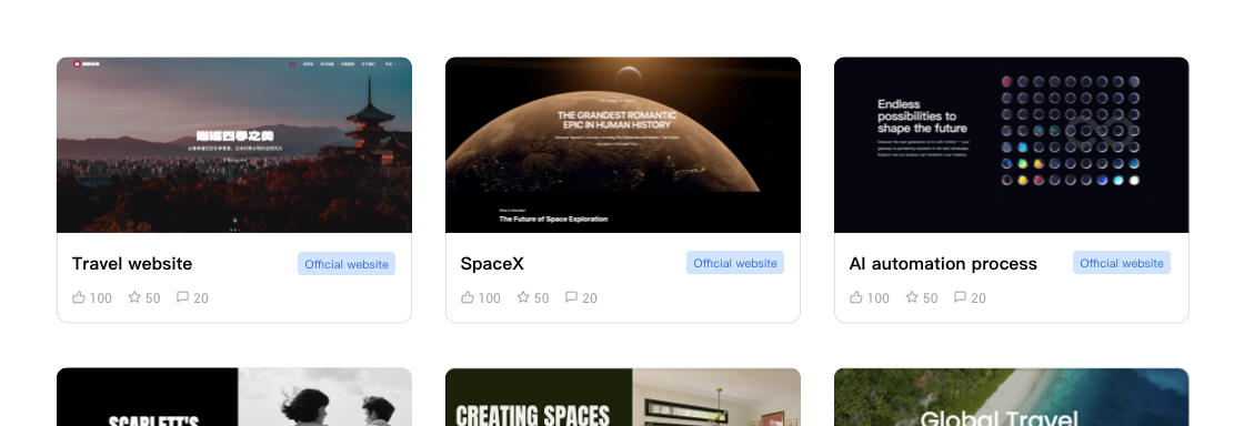 Diverse application template display